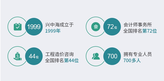 新宝GG—创立事业平台在线登录